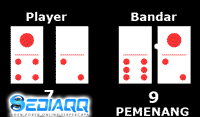 panduan mudah main bandarq